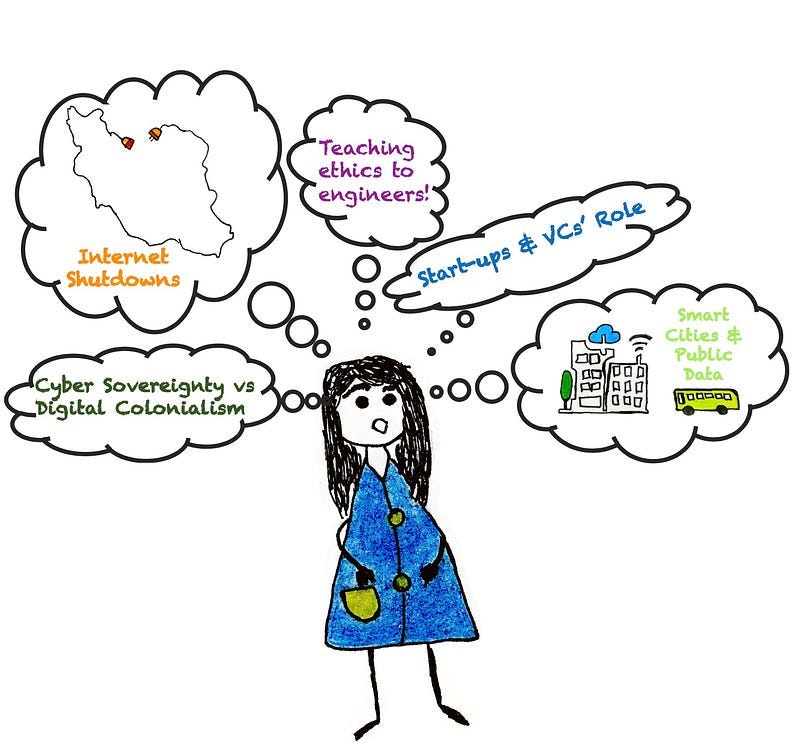 Roya thinking about other tech & human rights issues: Smart cities, public data, ethics for engineers, internet shutdowns Roya thinking about other tech & human rights issues: Smart cities, public data, ethics for engineers, internet shutdowns
