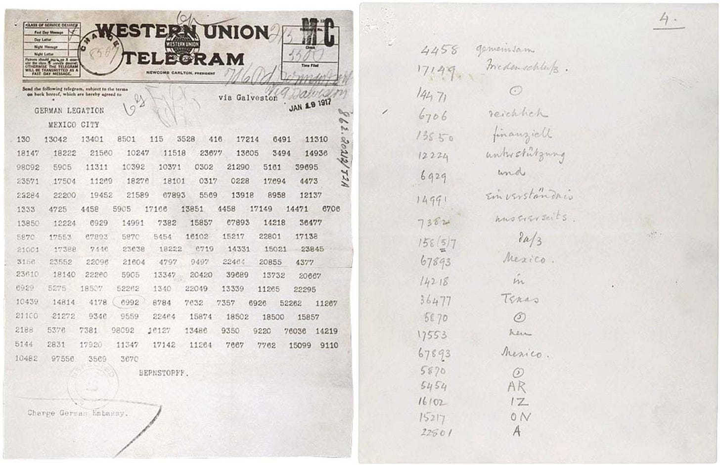 Zimmermann Telegram | Facts, Text, & Outcome | Britannica Zimmermann Telegram | Facts, Text, & Outcome | Britannica