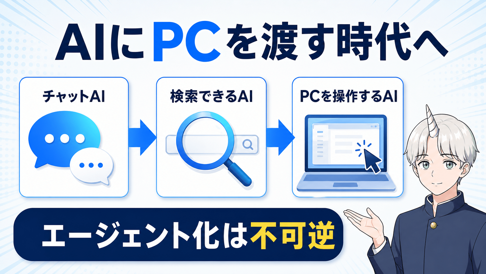 AIに専用パソコンを渡す時代へ。月額200ドルのGrok Botを解説 - by