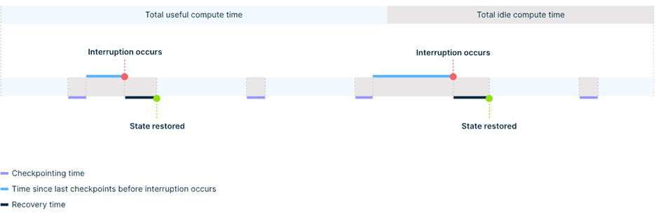 A screenshot of a computer
AI-generated content may be incorrect. A screenshot of a computer
AI-generated content may be incorrect.