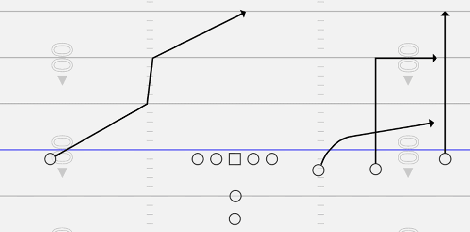 Making the Flood Concept Multiple in the Rollout Game