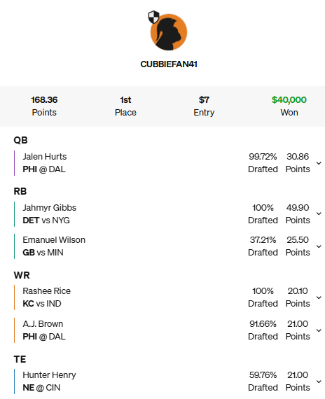 A screenshot of a sports game

AI-generated content may be incorrect.