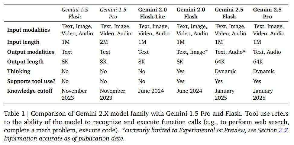 Article content Article content