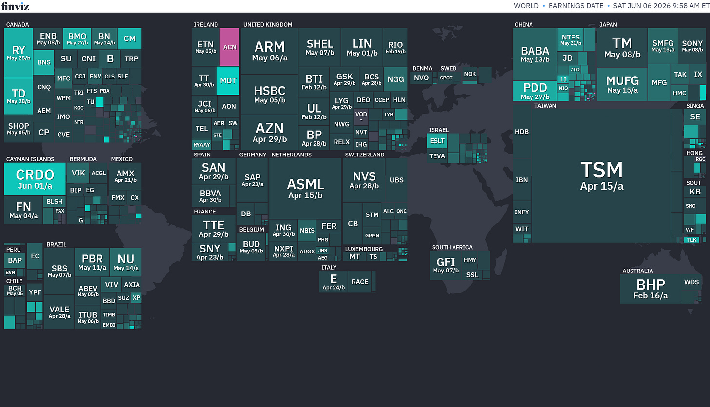 World Map