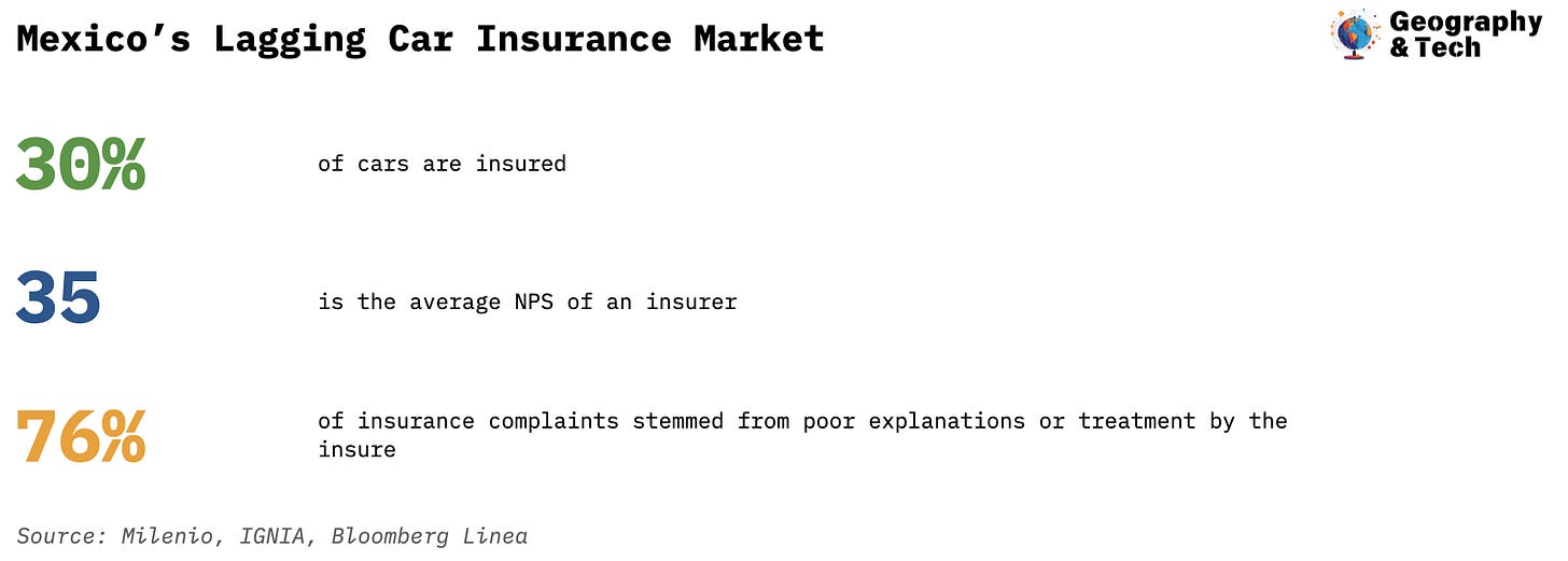 mexico car insurance.png