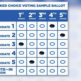 Ranked Choice Voting: What is it, and why do we need it?