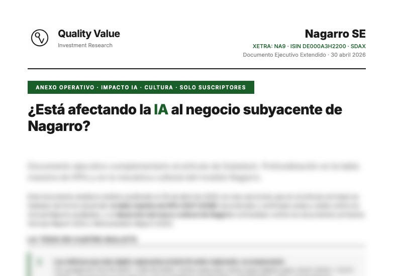 Nagarro: ¿está afectando la IA a su negocio subyacente?