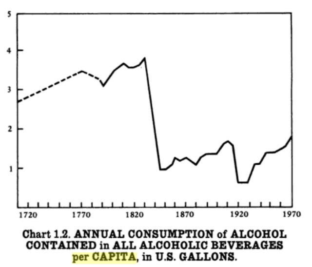 All_Alcohol