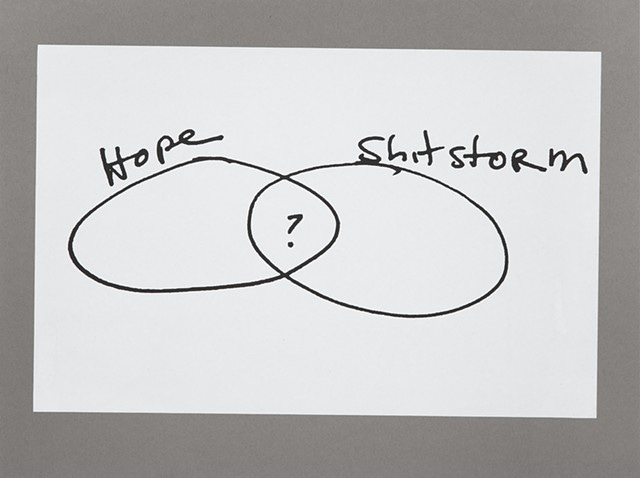 Hope Shitstorm, Venn Diagram, art comedy, failure, anxiety queer feeling