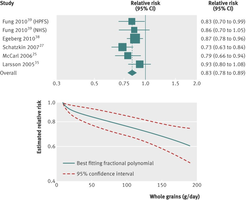 An external file that holds a picture, illustration, etc.
Object name is aund883157.f4_default.jpg An external file that holds a picture, illustration, etc.
Object name is aund883157.f4_default.jpg
