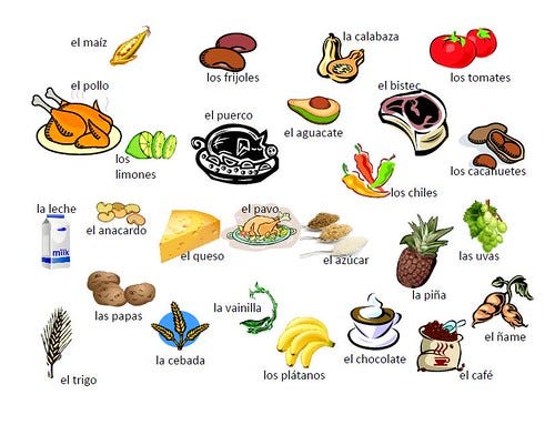 food-del-mundo food-del-mundo