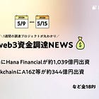DunamuにHana Financialが約1,039億円出資、Arc BlockchainにA16Z等が約344億円出資、など全23PJ【資金調達PJまとめ】
