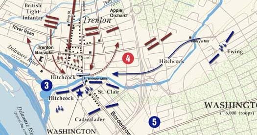 Trenton | Second Battle | Jan 2, 1777 | American Battlefield Trust