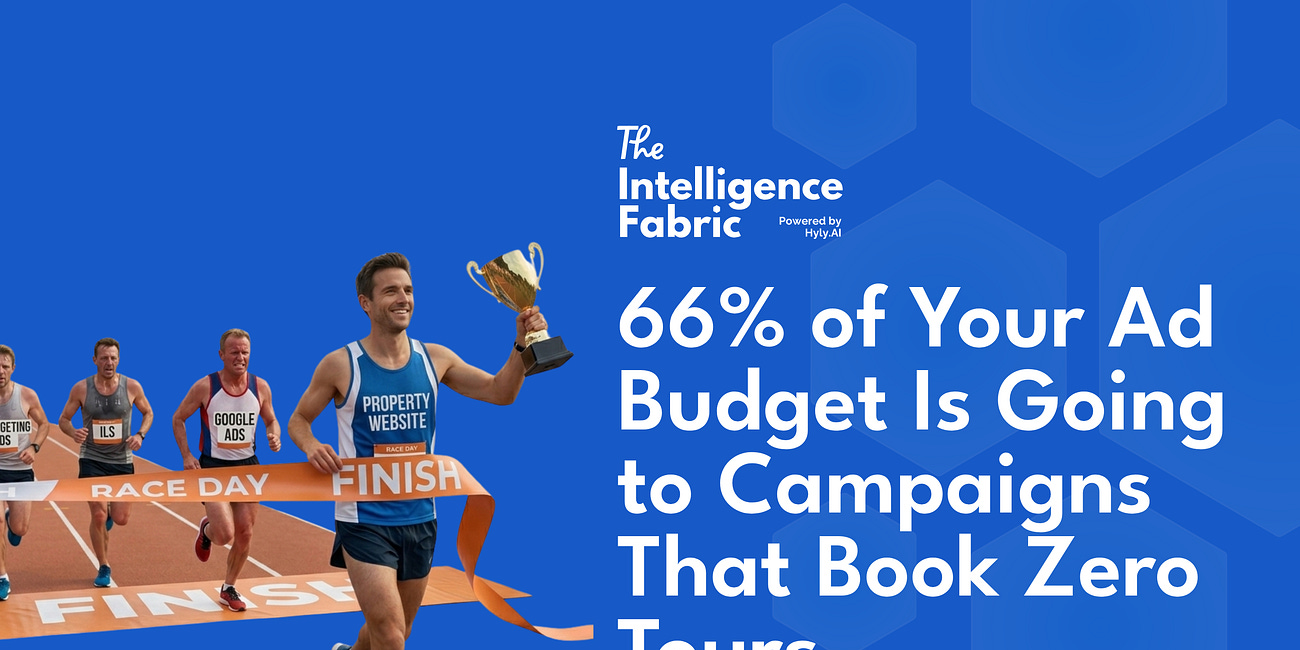 66% of Your Ad Budget Is Going to Campaigns That Book Zero Tours