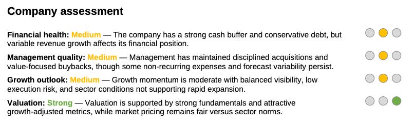 Summary of American Express’ financial health, management quality, growth outlook, valuation and competitive position.