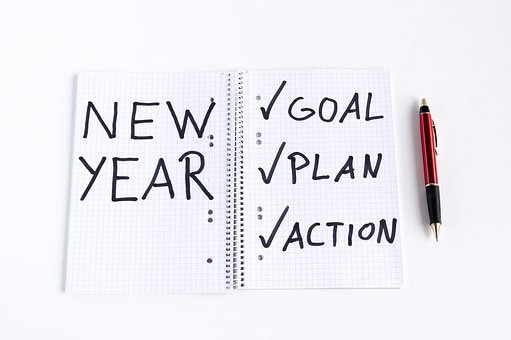 Paper, Document, Write, Resolutions