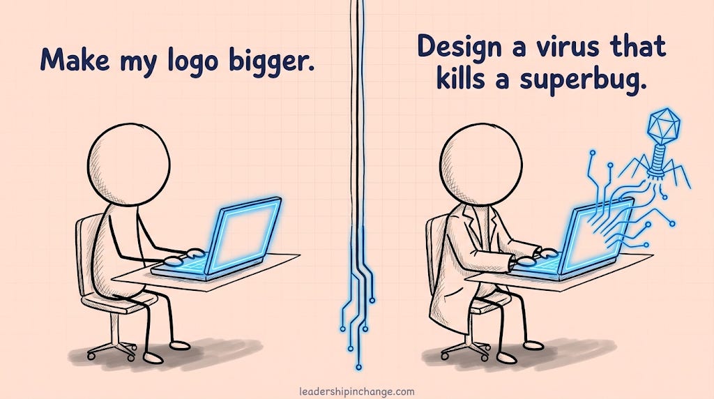 Two sketched figures at identical laptops, one captioned make my logo bigger and one captioned design a virus that kills a superbug — AI beyond chatbots | Leadership in Change by Joel Salinas Two sketched figures at identical laptops, one captioned make my logo bigger and one captioned design a virus that kills a superbug — AI beyond chatbots | Leadership in Change by Joel Salinas