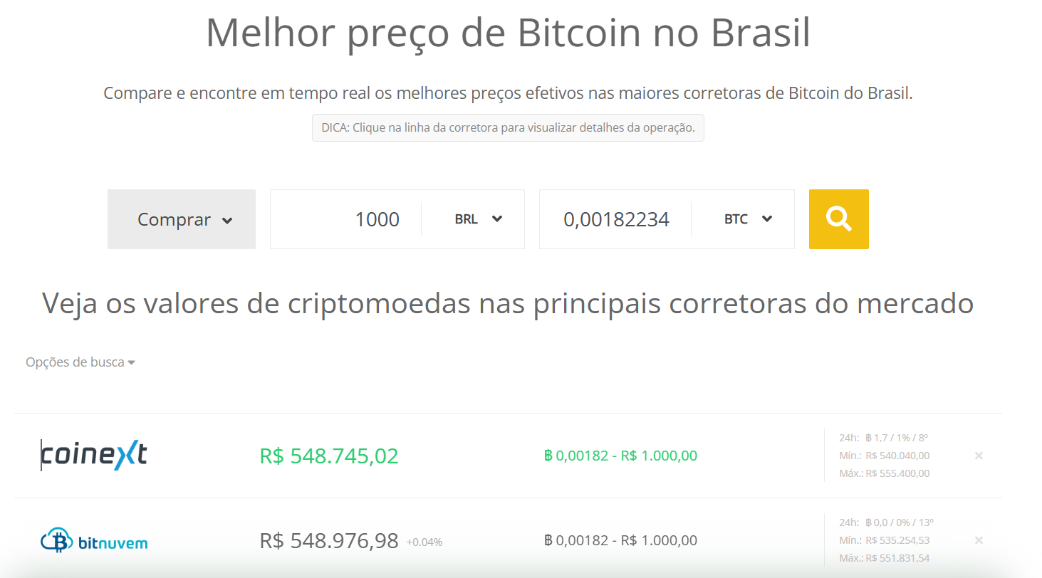 TUTORIAL] Como Evitar Taxas (Fees) do Bitcoin? - Yohann