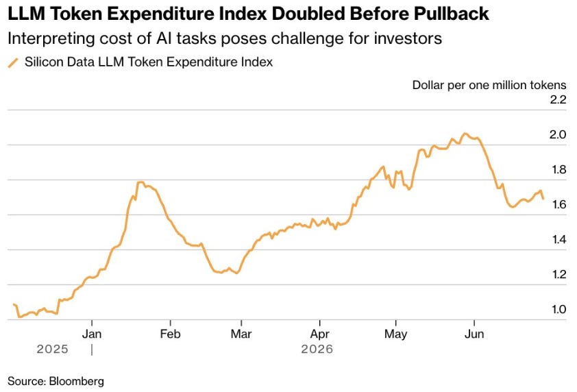 The Reckoning Index (RI)