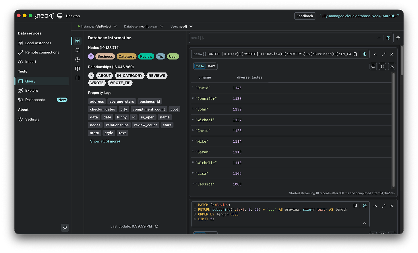 Neo4j query results listing users ranked by the count of distinct categories they have reviewed, showing top users with highly eclectic habits.