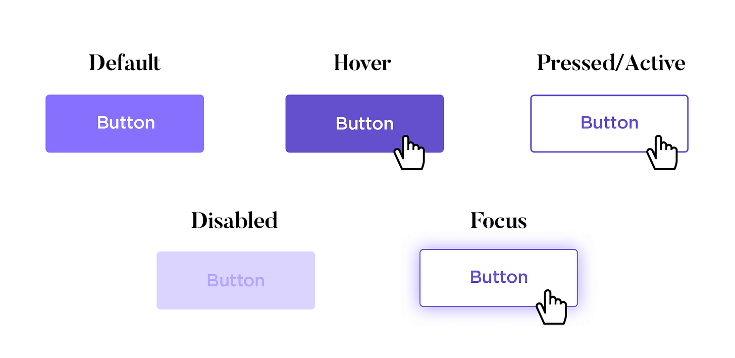 Button design for websites and mobile apps - Justinmind Button design for websites and mobile apps - Justinmind