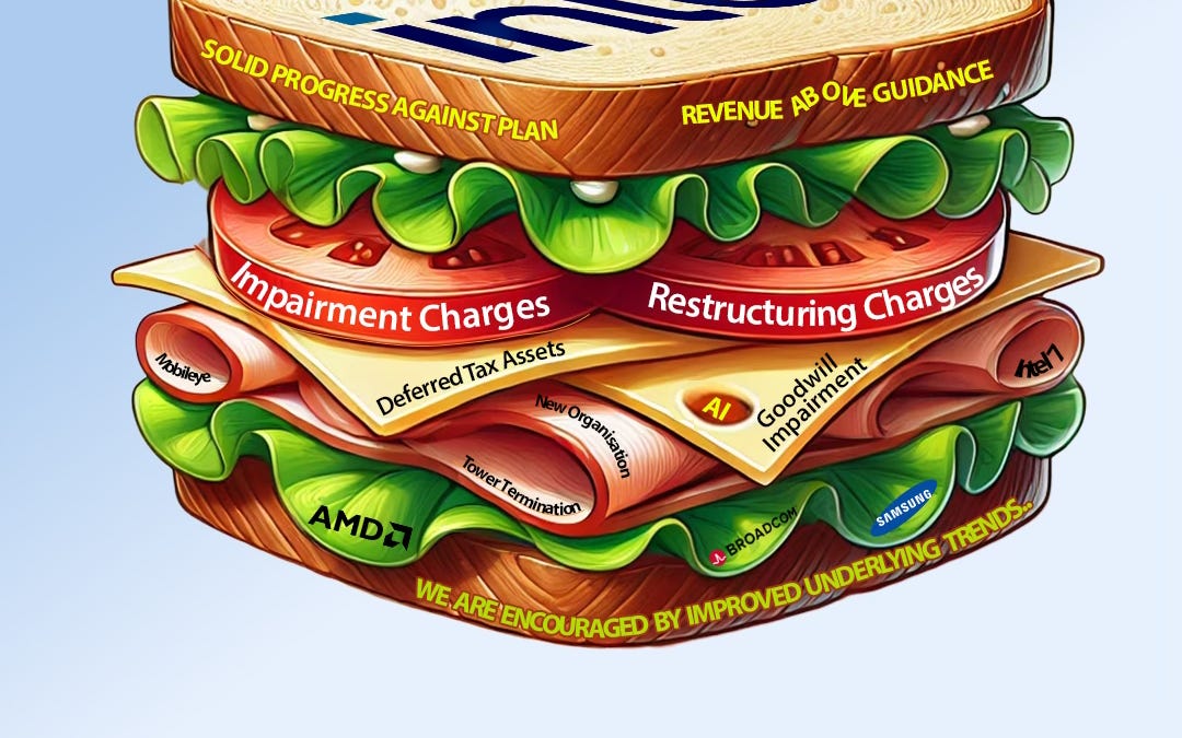 The Corporate Sandwich Model - by Claus Aasholm