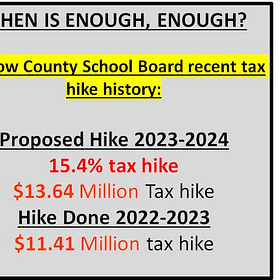 Today: Last Chance to Testify to Stop Bartow County School Tax hike. Monday, 8/14 11 am and 5:30 pm.