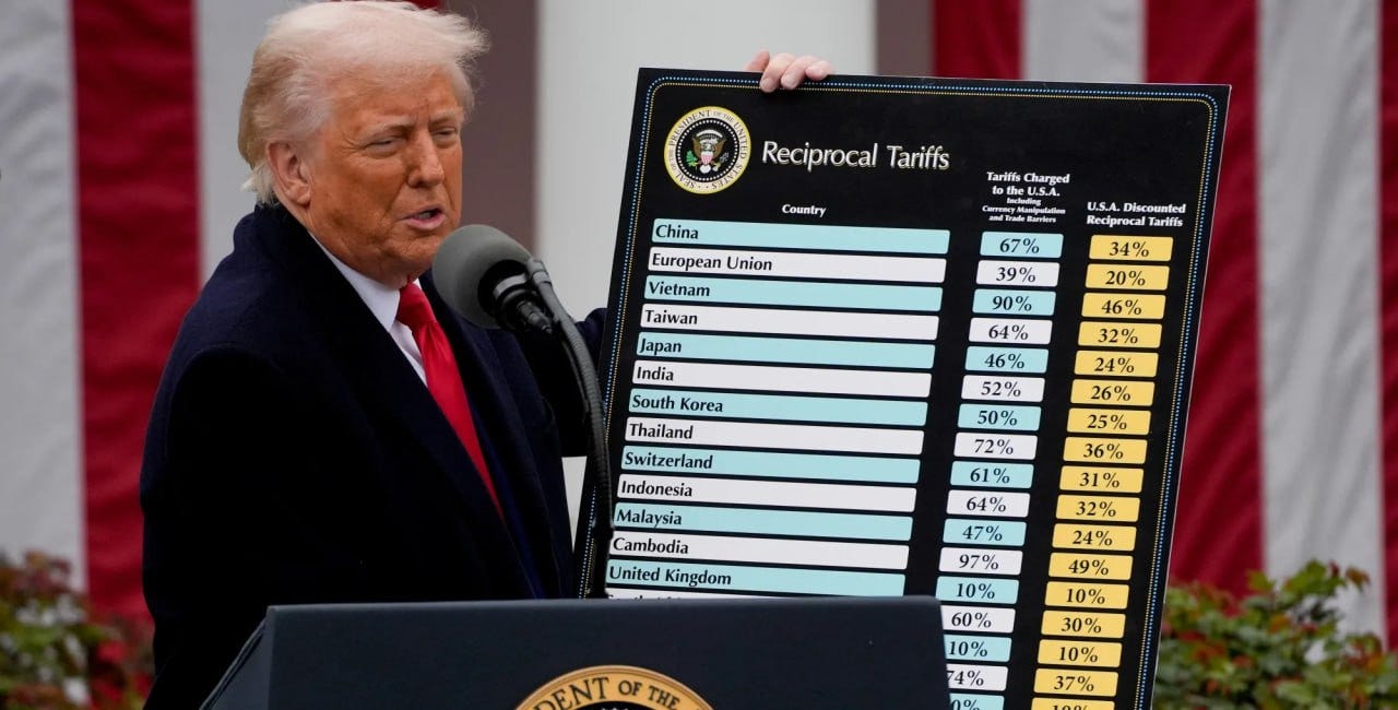 Αστάθμητες πολιτικές καθιστούν τις ΗΠΑ «ΠΟΛΥ ΑΝΑΞΙΟΠΙΣΤΟ ΕΤΑΙΡΟ»