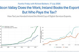 Richard Baldwin Substack | Substack