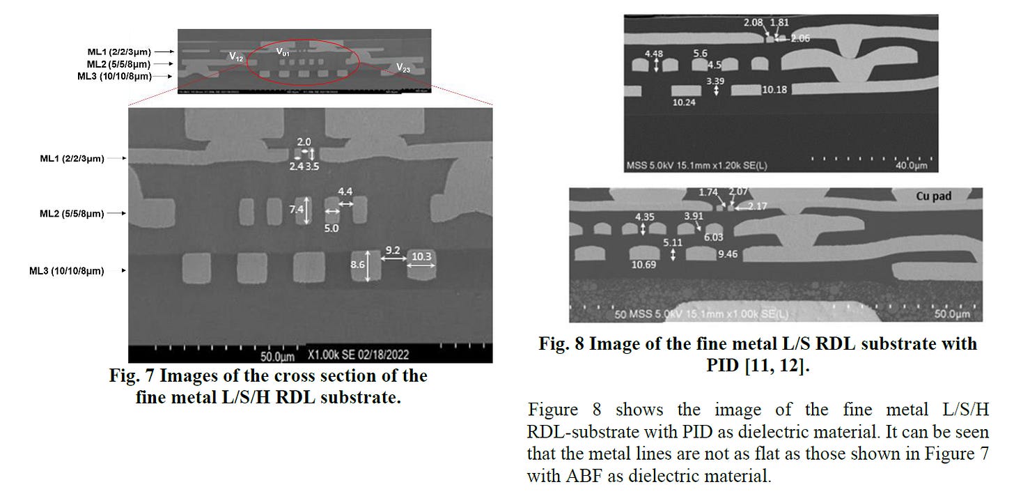 Abf Pattern Layer The Future Of Packaging Gets Blurry – Fanouts, ABF, Organic Interposers ...