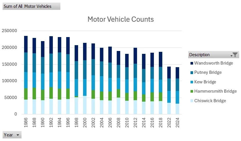 More on the disappearing cars in south west London