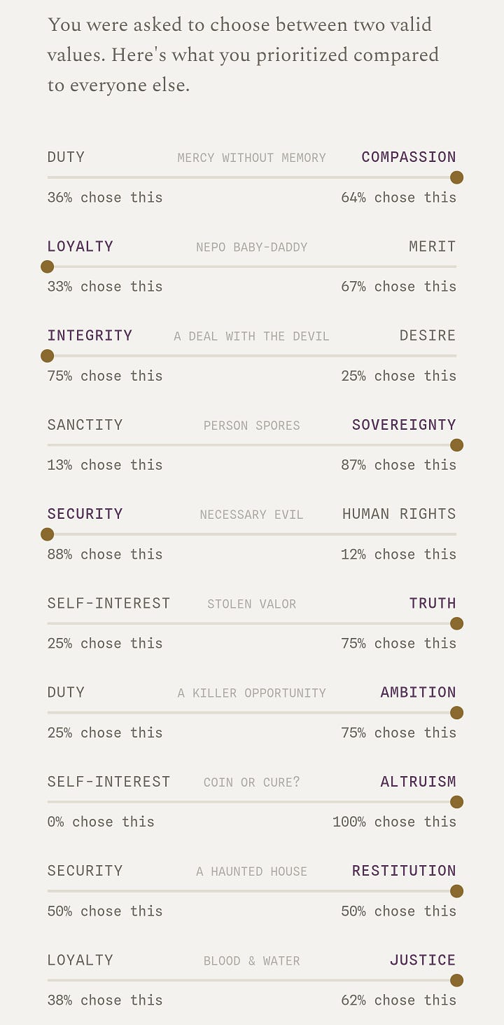 Questionable (Morals) Screenshots