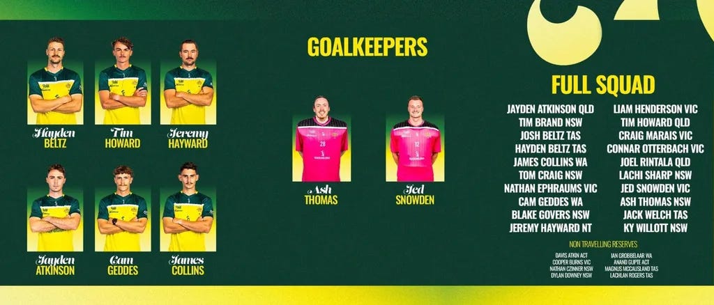 Equipo de los Kookaburras que disputarán el mundial. Equipo de los Kookaburras que disputarán el mundial.