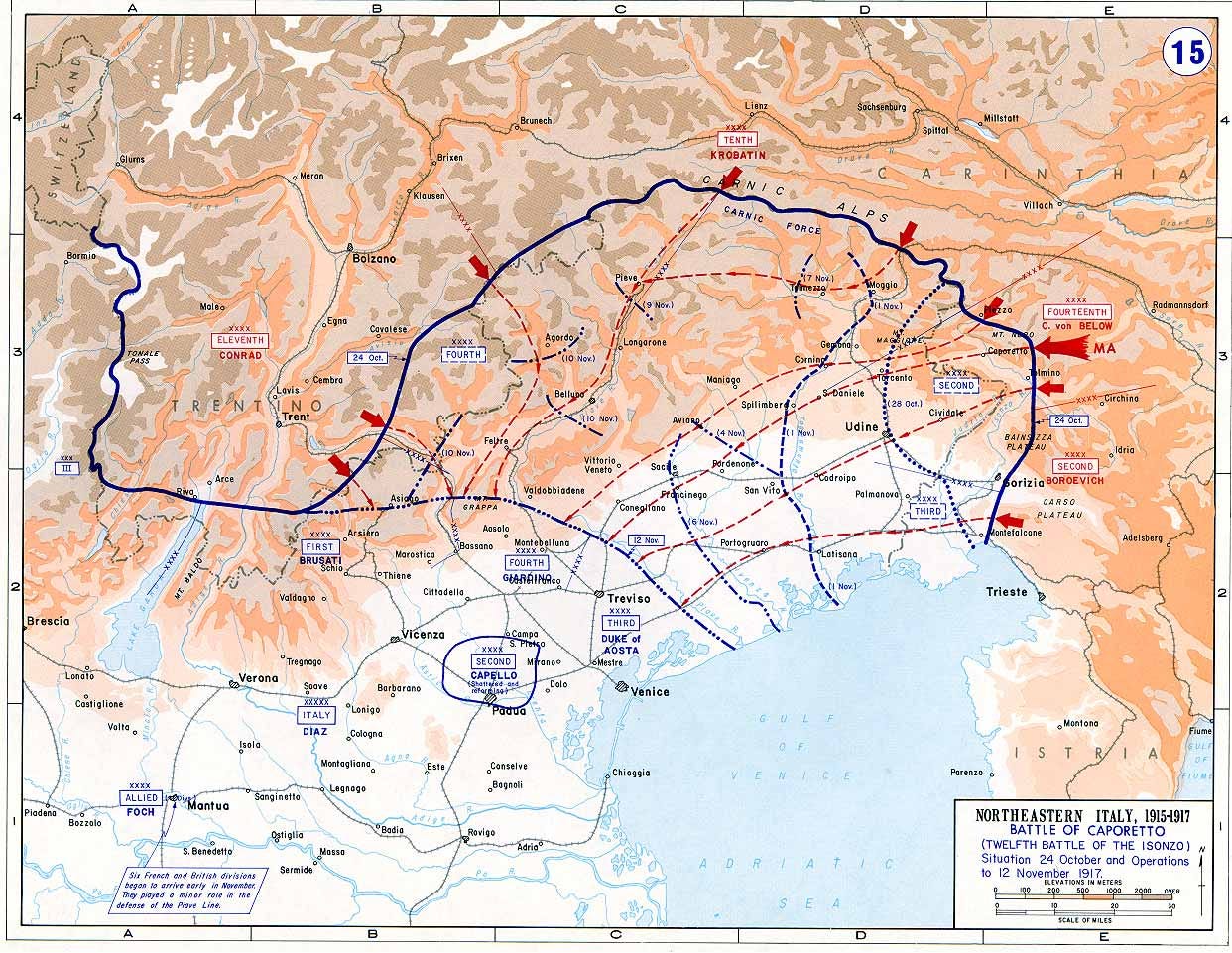 The battle of Caporetto The battle of Caporetto