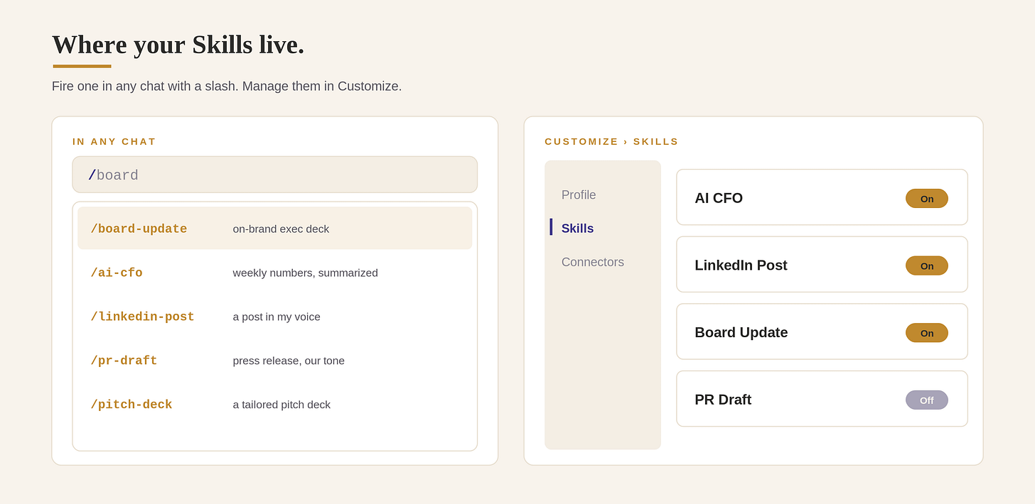 Where Skills live: the slash-command menu in a chat, and the Customize to Skills panel Where Skills live: the slash-command menu in a chat, and the Customize to Skills panel