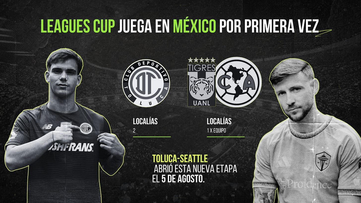 Leagues Cup juega en México por primera vez: Toluca, Tigres y América con localías