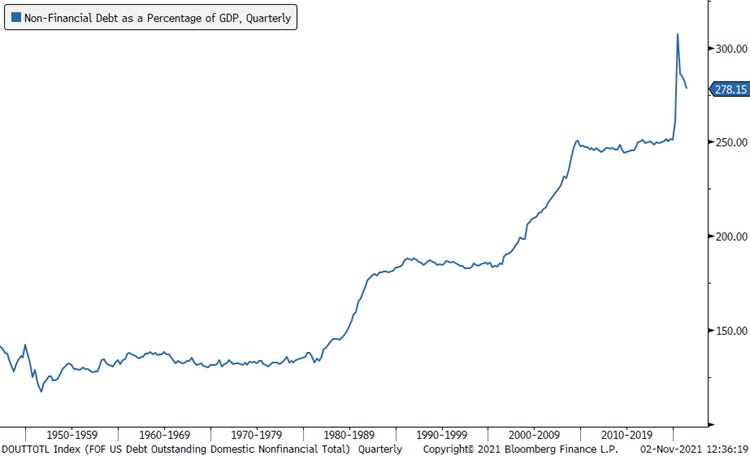 Chart, line chart

Description automatically generated
