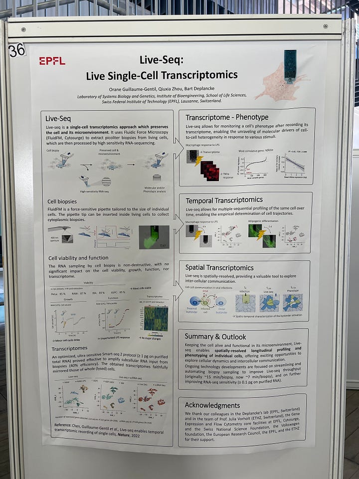Figure 1. FluidFM and Live-seq Posters at the ISCO meeting, Barcelona 2024