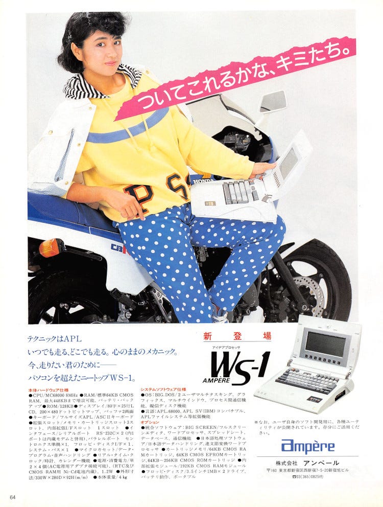 From the April 1985 issue of ASCII magazine