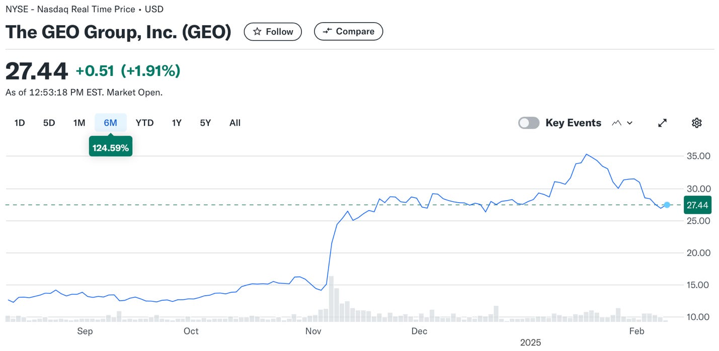 A graph on a white background
AI-generated content may be incorrect. A graph on a white background
AI-generated content may be incorrect.
