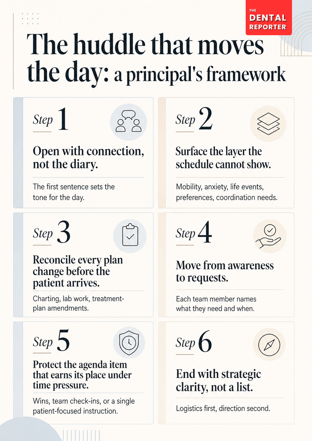 Huddle Framework for Principal Dentists