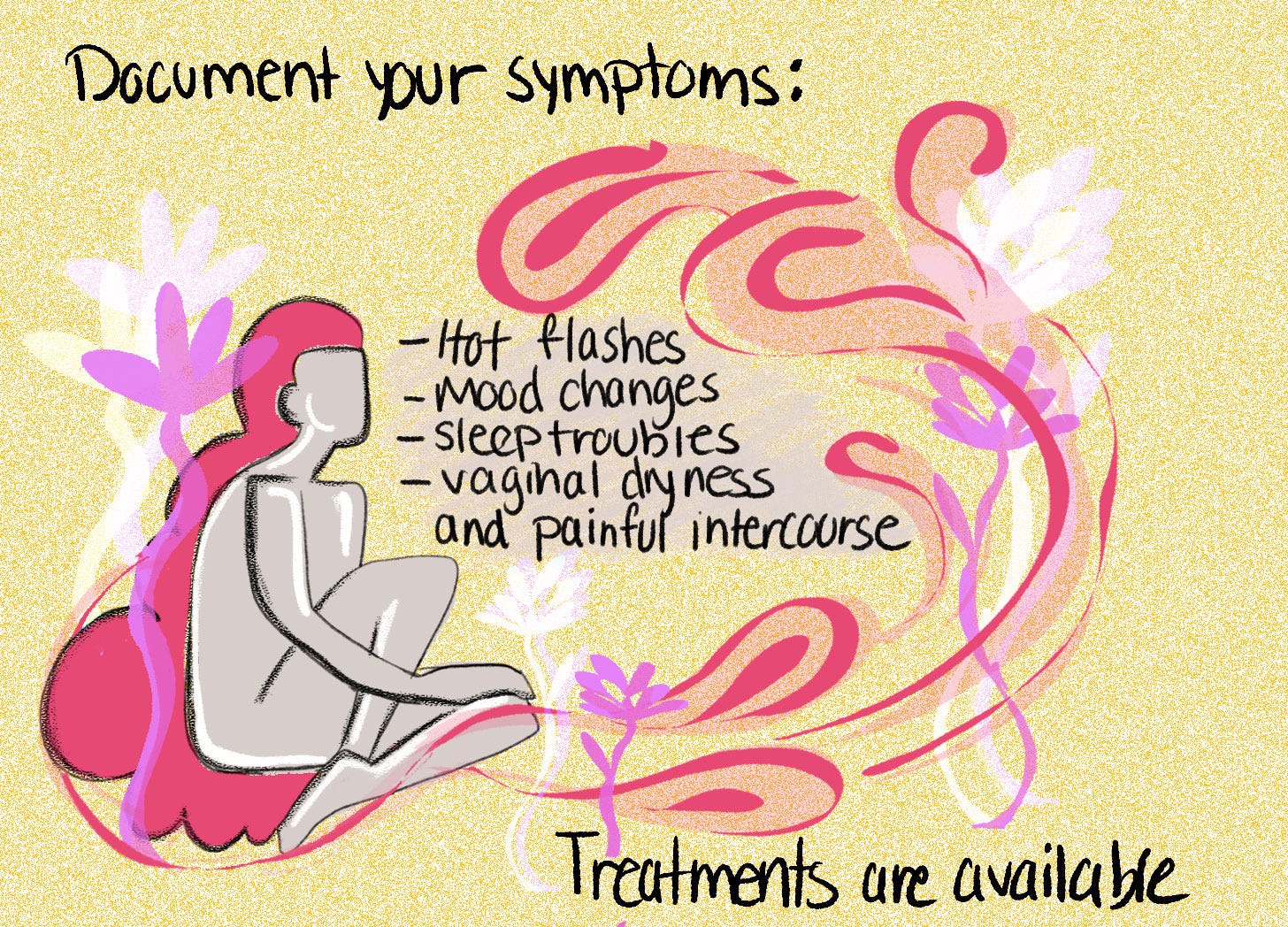 An illustration against a grainy, pastel-yellow background. To the left side of the illustration, a rough sketch of a figure of a woman with long pink hair is sitting. To her right, the text reads: "Document your symptoms: hot flashes, mood changes, sleep troubles, vaginal dryness and painful intercourse. Treatments are available." The illustration is meant to highlight common symptoms of the menopause transition. 