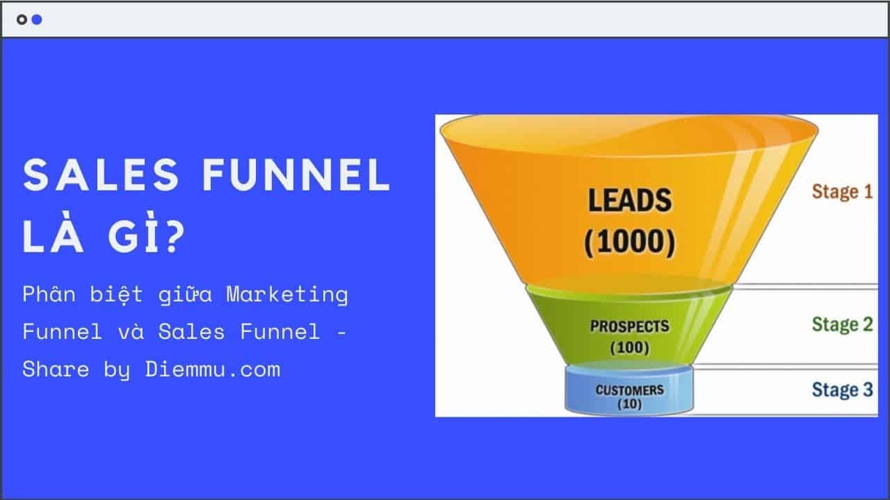 Sales Funnel Là Gì? 6 Funnel Mang Lại Chuyển Đổi Đỉnh Cao Sales Funnel Là Gì? 6 Funnel Mang Lại Chuyển Đổi Đỉnh Cao