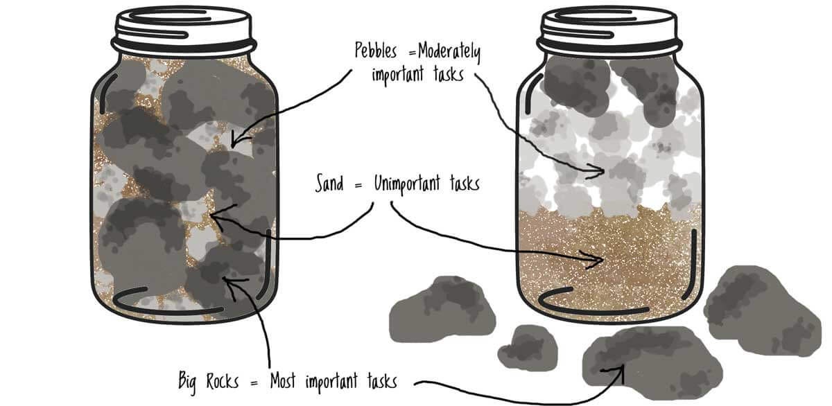Metaphor Pick Rocks A Template for a Beautiful Year - by Dominic Scalise
