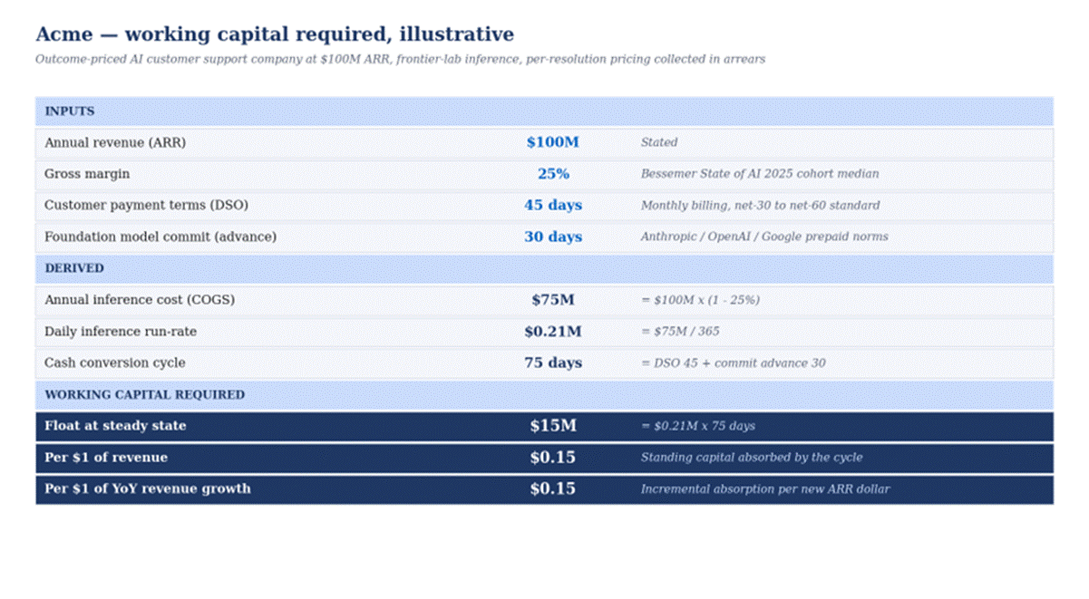 Title: inline_wc_math.png - Description: inline_wc_math.png Title: inline_wc_math.png - Description: inline_wc_math.png