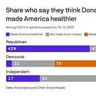 RFK Jr. Is Very Concerned About The Teen Spermageddon