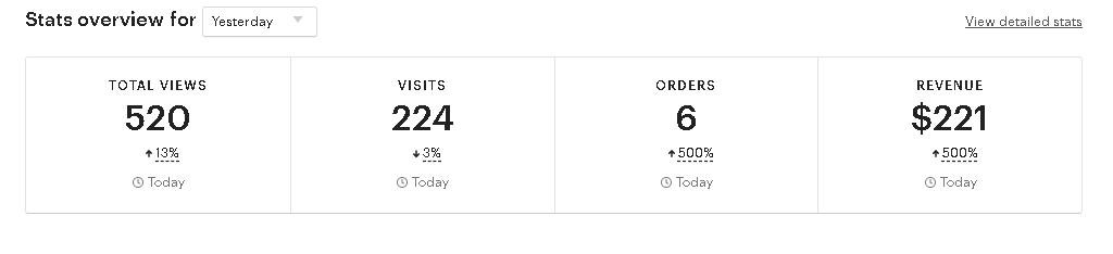 No photo description available.