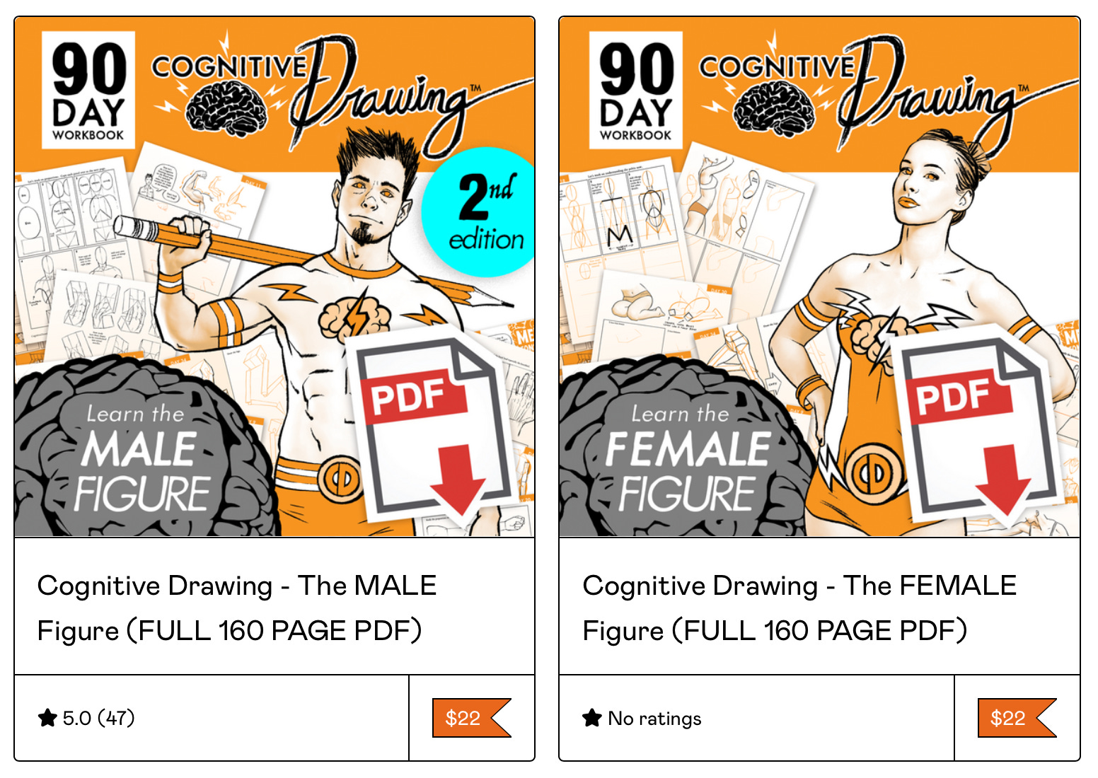 Cognitive Learning Drawing The FUTURE of Cognitive Drawing? - by Jason Brubaker