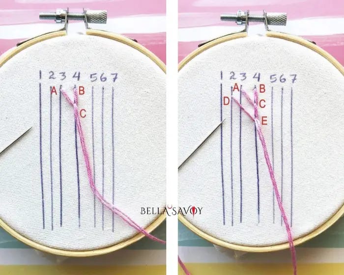 5 Easy Feather Stitch Variations 53 two hoops side-by-side demonstrating steps to make the maidenhair stitch in pink