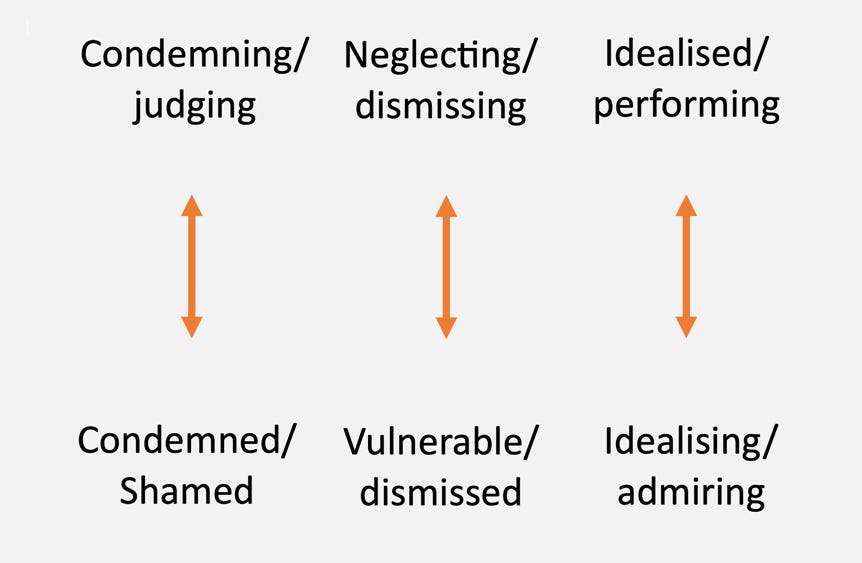 A group of arrows pointing to different directions
Description automatically generated